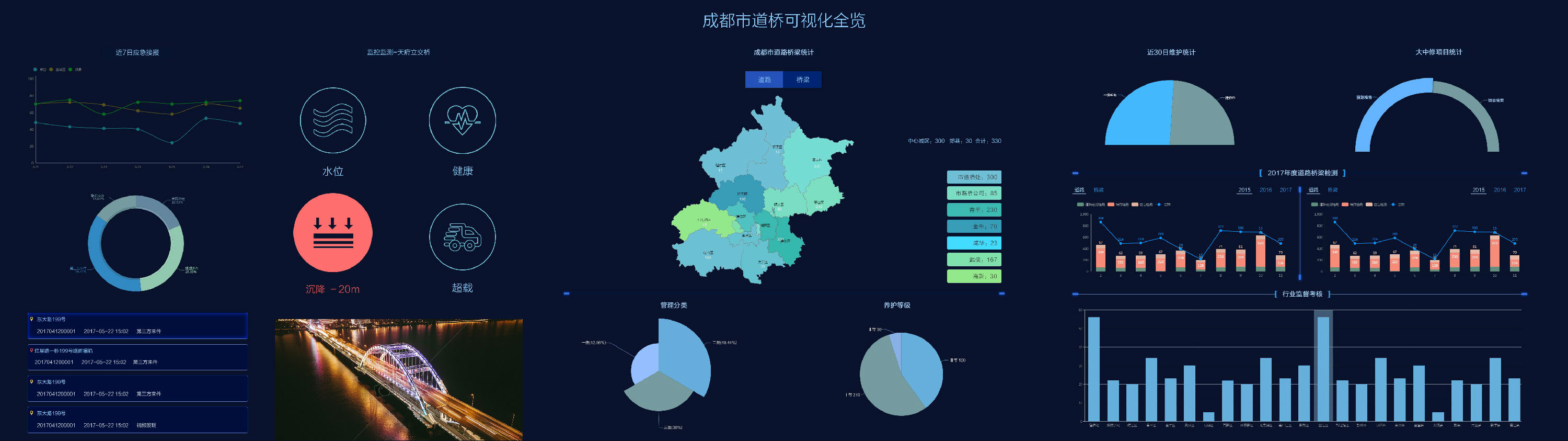 桥梁监测01.jpg